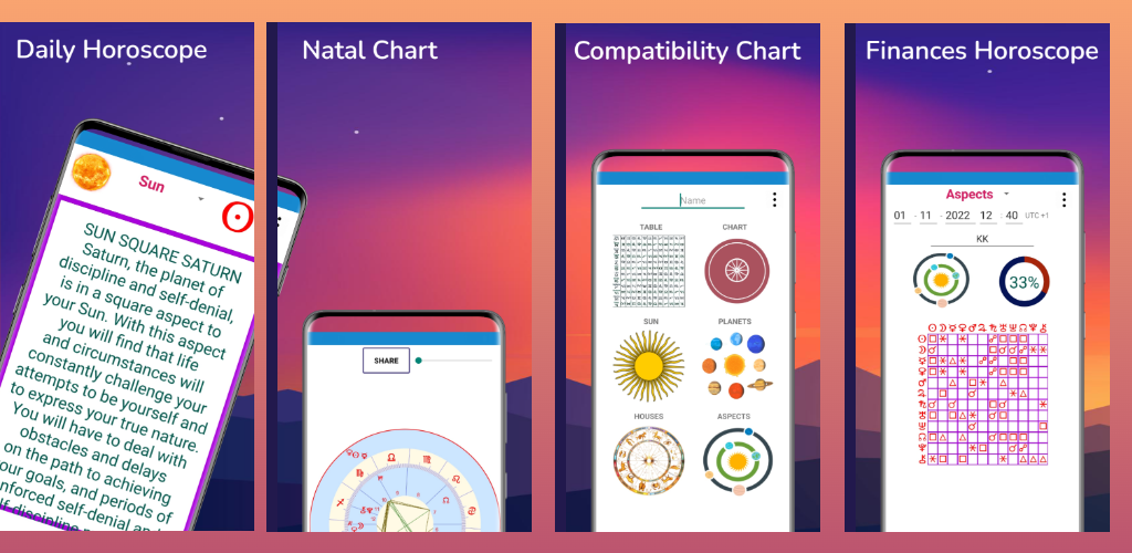 Daily Horoscope Natal Chart